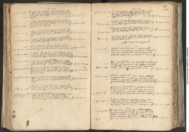Poorterboek Amsterdam, inschrijving Abraham Verniers, 25 april 1606